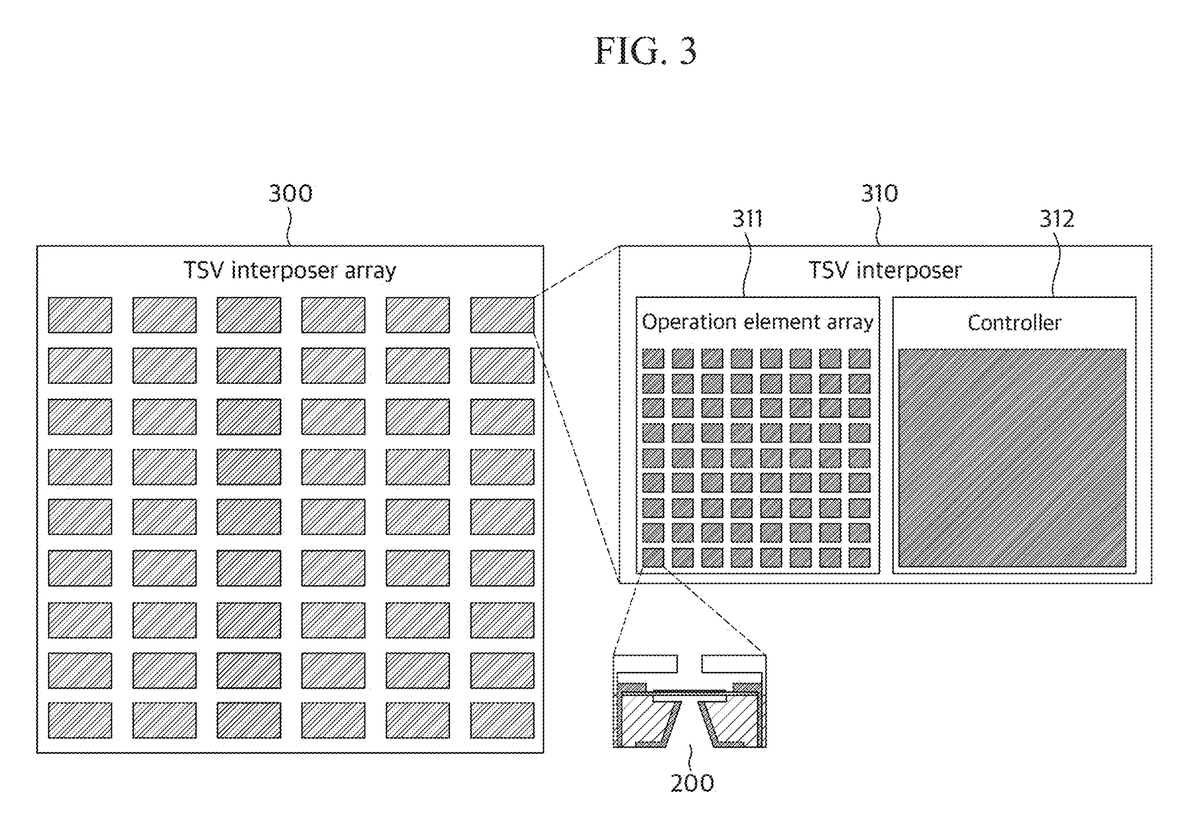 Patent drawing of interposer arrays and a controller used for defect detection